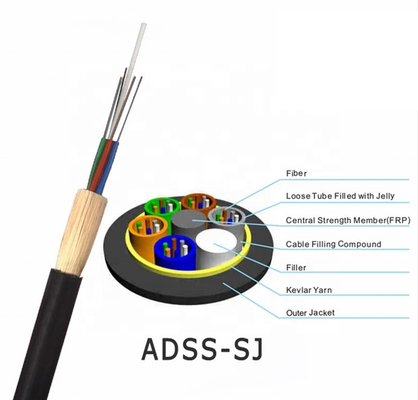 ADSS Pojedyncza / podwójna osłona kabla światłowodowego OEM ODM