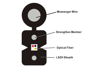 Wewnętrzny / zewnętrzny wielomodowy kabel optyczny z członem wzmacniającym KFRP